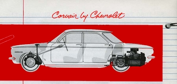 Corvair see-through profile